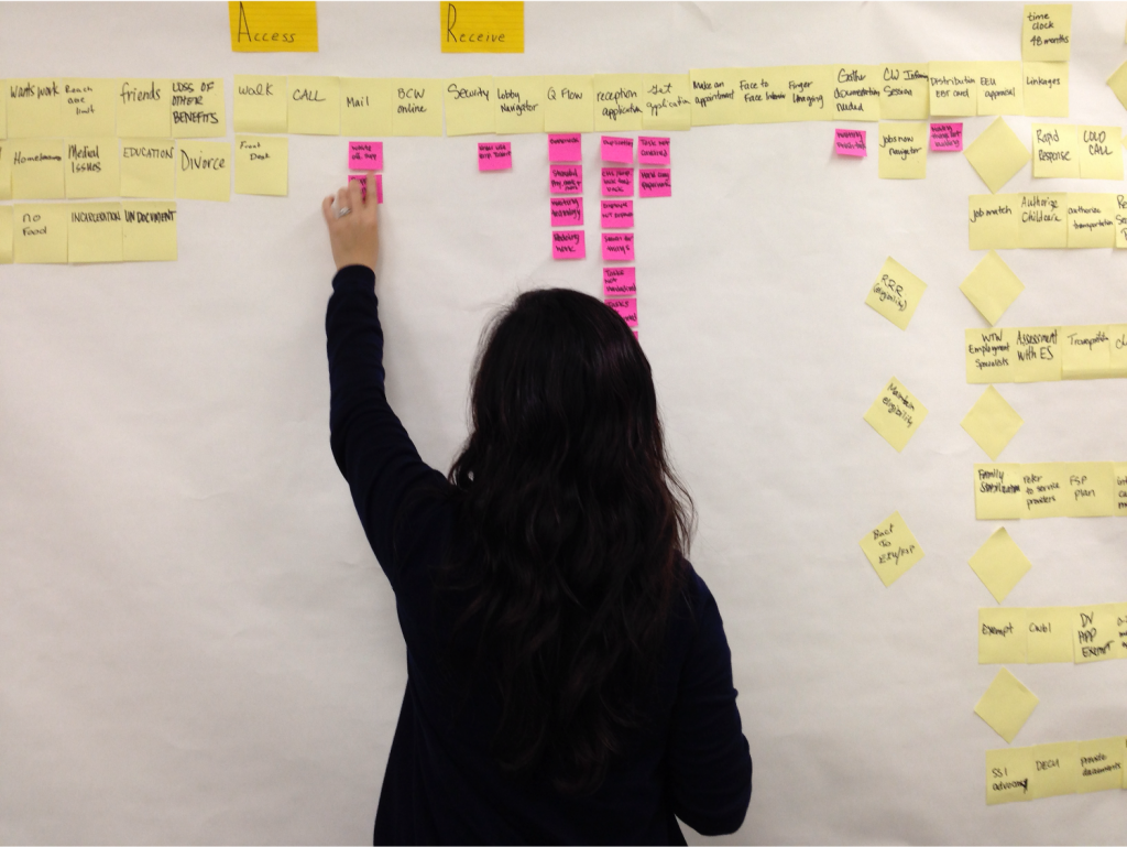 Photo of the back of a person wearing a black, long sleeve top with long, black hair. Their hand is a lighter complexion. They are touching a pink post it note on a long, rectangular piece of butcher paper taped to the wall. Their left arm is outstretched, reaching up. There are yellow sticky notes across the top and some pink notes underneath them. There are some yellow, square, sticky notes pasted at an angle, like a diamond.
